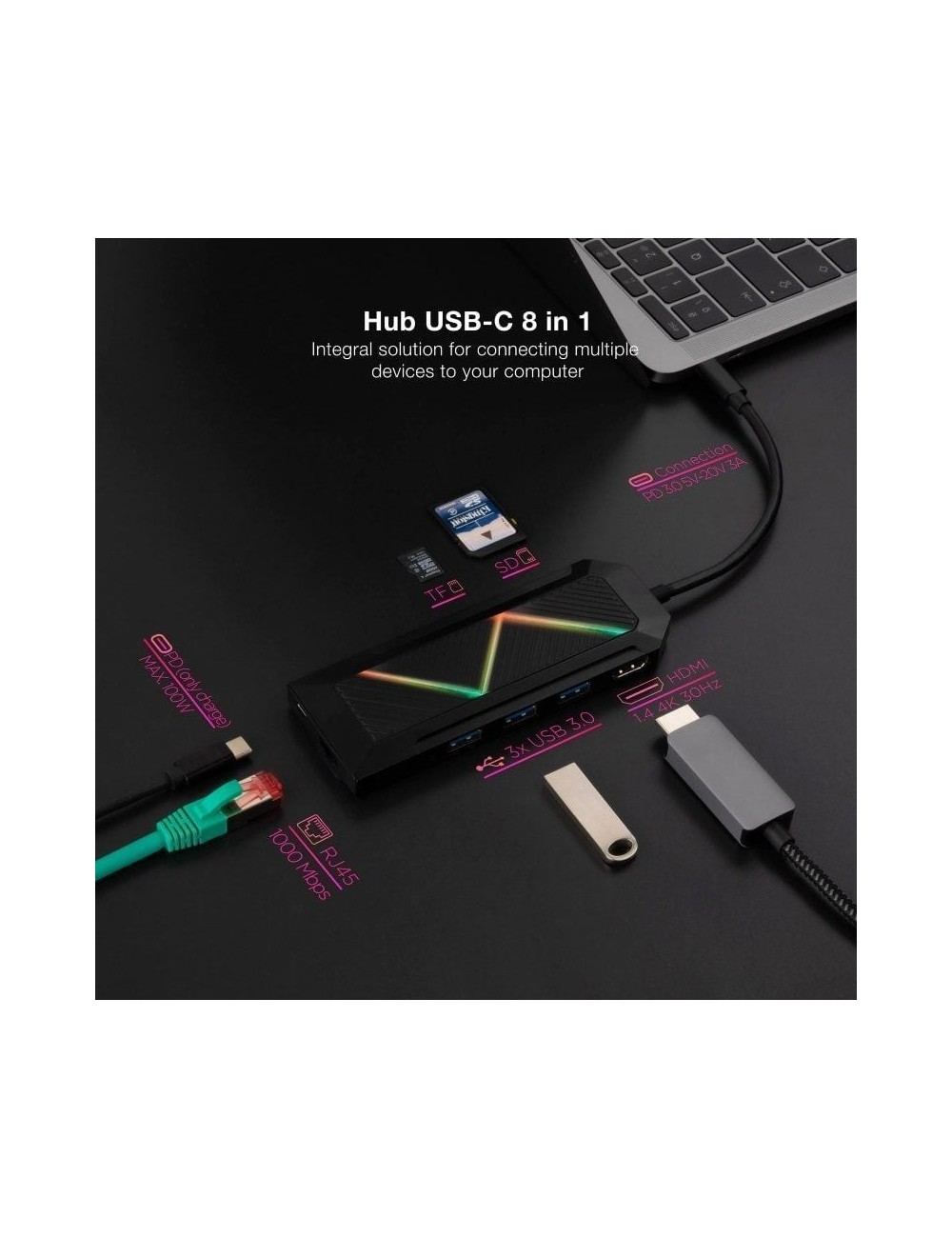 Docking USB Tipo-C Nanocable 10.16.0801/ 3xUSB/ 1xUSB Tipo-C PD/ 1xHDMI/ 1xRJ45/ 1xLector Tarjetas SD TF