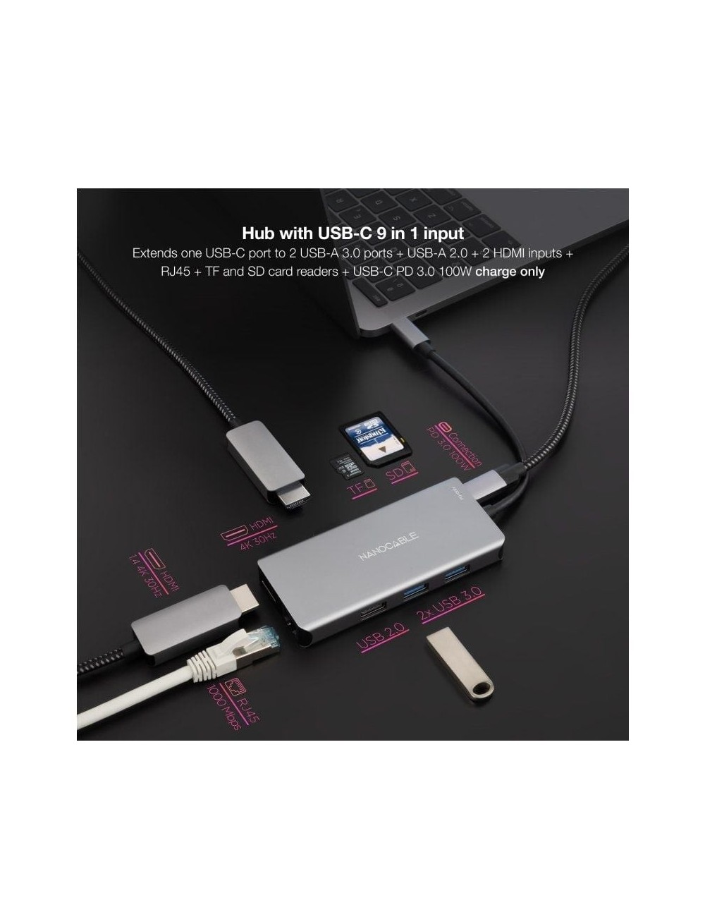 Docking Tipo-C Nanocable 10.16.1009/ 3xUSB/ 2xHDMI 4K/ 1xRJ45/ 1xLector tarjetas/ 1xUSB Tipo-C PD/ Gris