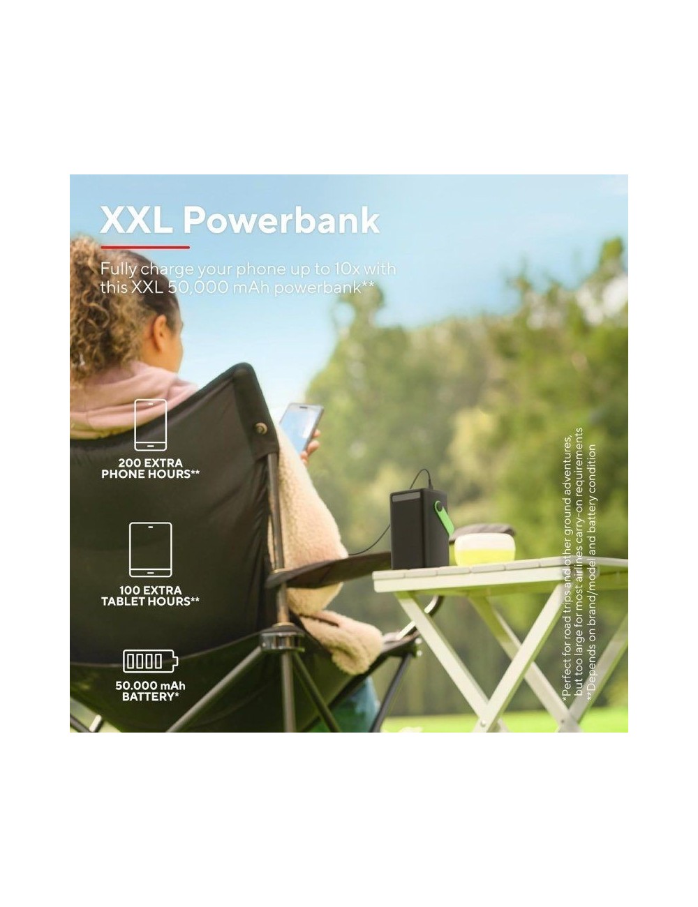 Batería Externa/Powerbank Trust Redoh XXL 50000mAh/ 18W