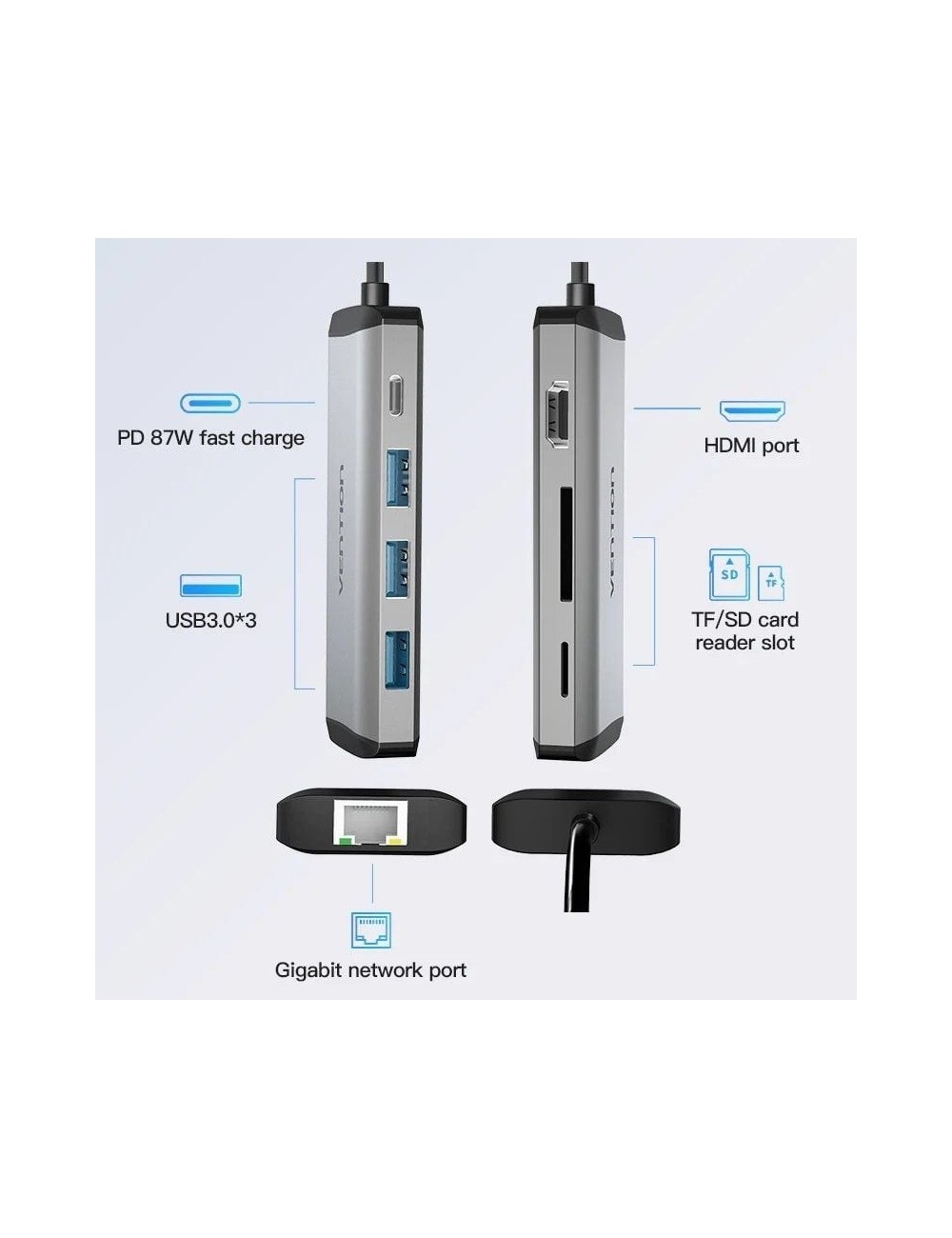 Docking USB Tipo-C Vention CNDHB/ 1xHDMI 4K/ 3xUSB/ 1xUSB Tipo-C PD/ 1xRJ45/ 1xLector tarjetas/ Gris