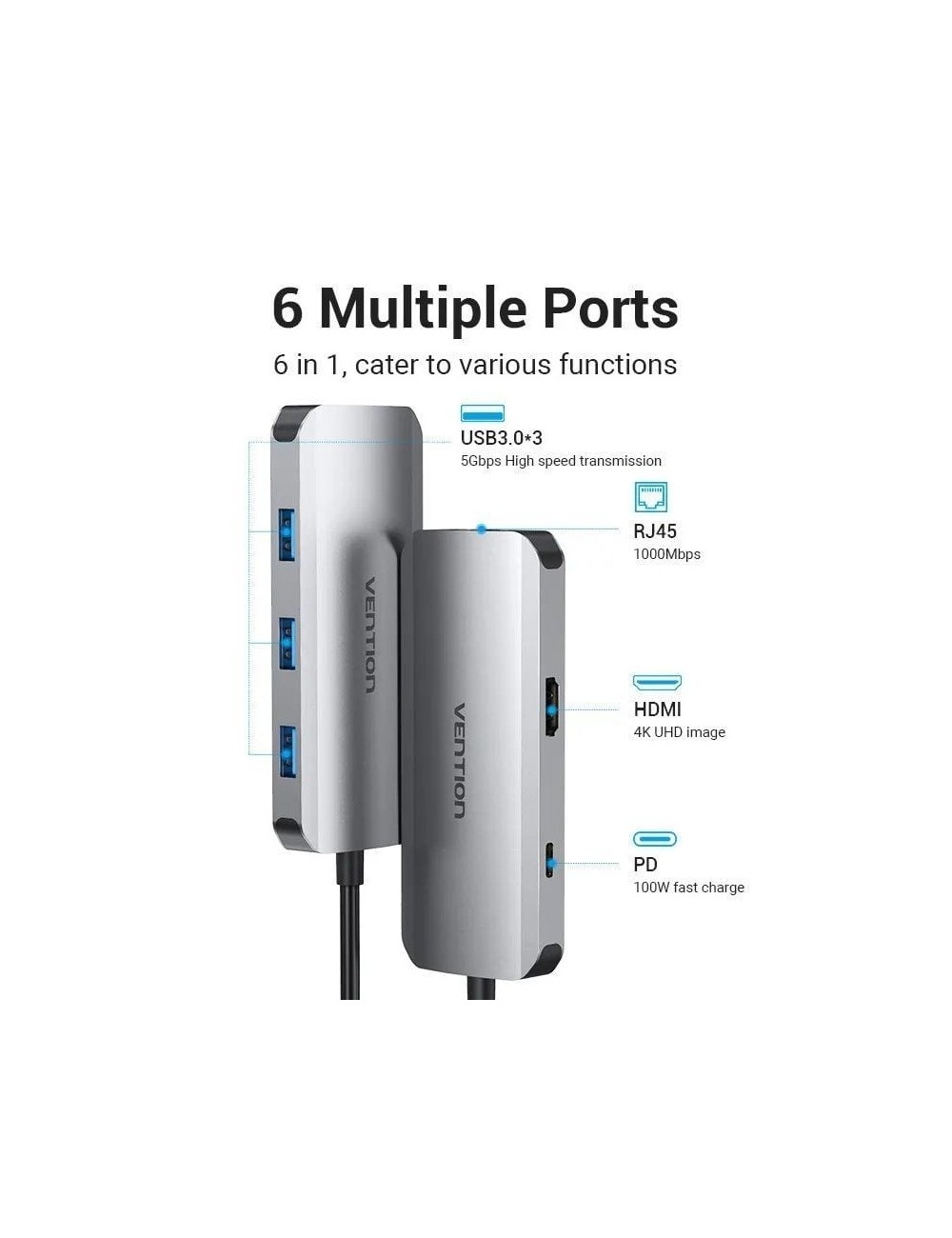 Docking USB Tipo-C Vention TOHHB/ 1xHDMI 4K/ 3xUSB/ 1xRJ45/ 1xUSB Tipo-C PD/ Gris