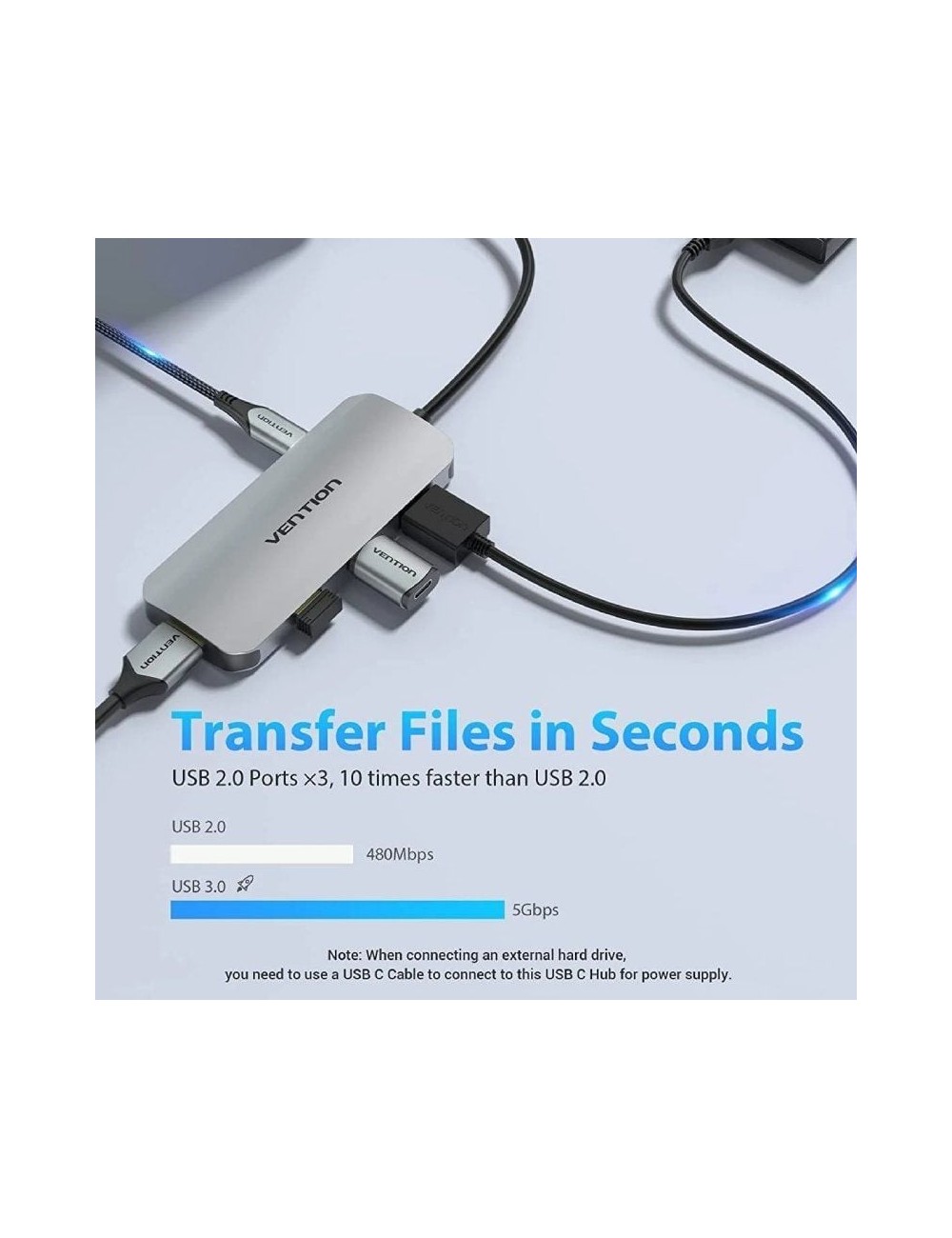 Docking USB Tipo-C Vention TOJHB/ 1xHDMI 4K/ 3xUSB/ 1xUSB Tipo-C/ 1xLector Tarjetas/ Gris