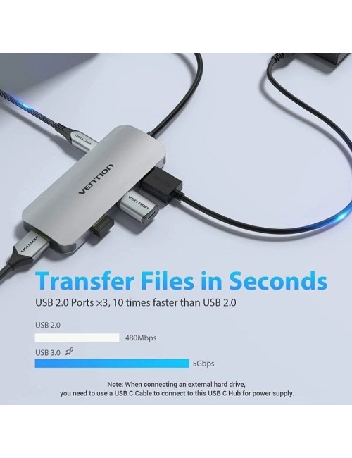 Docking USB Tipo-C Vention TOJHB/ 1xHDMI 4K/ 3xUSB/ 1xUSB Tipo-C/ 1xLector Tarjetas/ Gris