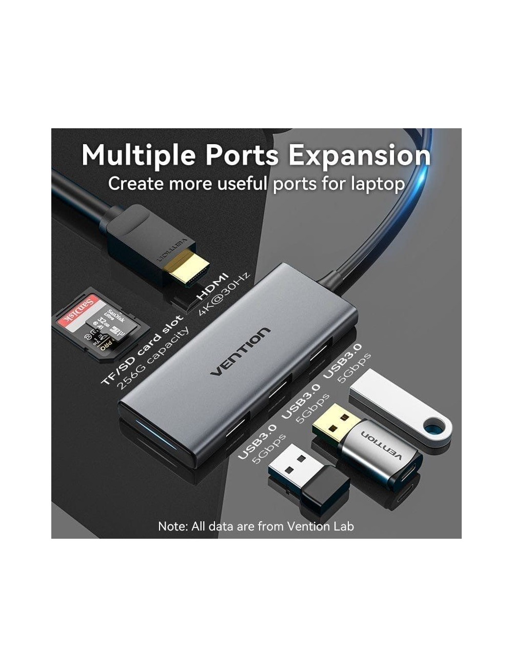 Docking USB Tipo-C Vention TOOHB/ 1xHDMI 4K/ 3xUSB/ 1xLector Tarjetas/ Gris