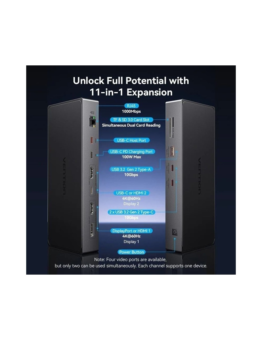 Docking USB Tipo-C Vention TPWH0/ 2xHDMI 4K/ 1xDisplayPort/ 3xUSB/ 2xUSB Tipo-C/ 1xUSB Tipo-C PD/ 1xRJ45/ 1xLector Tarjetas/ Gri