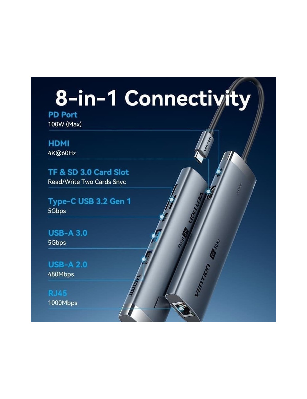 Docking USB Tipo-C Vention TGUHB/ RJ45/ 2xUSB/ 1xUSB Tipo-C/ 1xHDMI/ 1xUSB Tipo-C PD/ 1xLector de Tarjetas/ Gris