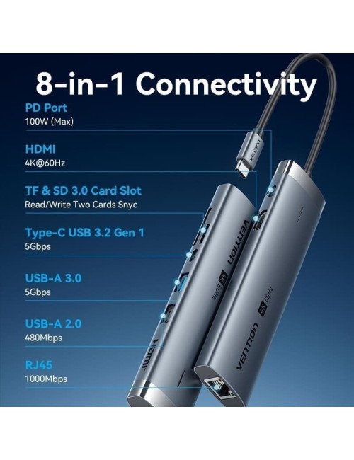 Docking USB Tipo-C Vention TGUHB/ RJ45/ 2xUSB/ 1xUSB Tipo-C/ 1xHDMI/ 1xUSB Tipo-C PD/ 1xLector de Tarjetas/ Gris