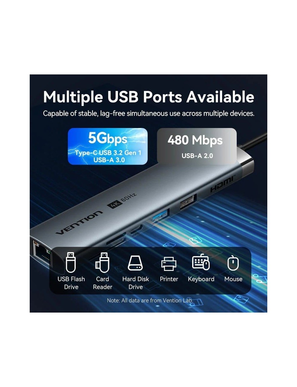 Docking USB Tipo-C Vention TGUHB/ RJ45/ 2xUSB/ 1xUSB Tipo-C/ 1xHDMI/ 1xUSB Tipo-C PD/ 1xLector de Tarjetas/ Gris