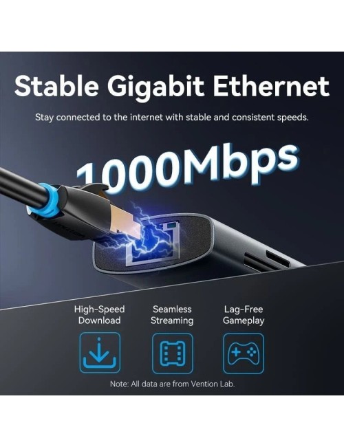 Docking USB Tipo-C Vention TGUHB/ RJ45/ 2xUSB/ 1xUSB Tipo-C/ 1xHDMI/ 1xUSB Tipo-C PD/ 1xLector de Tarjetas/ Gris