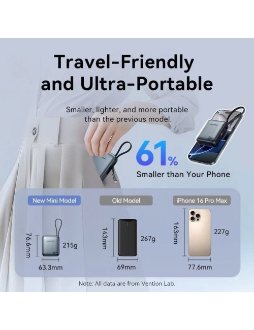 Powerbank 10000mAh Vention FHEN0/ 35W/ Beige/ Incluye Cable USB Tipo-C