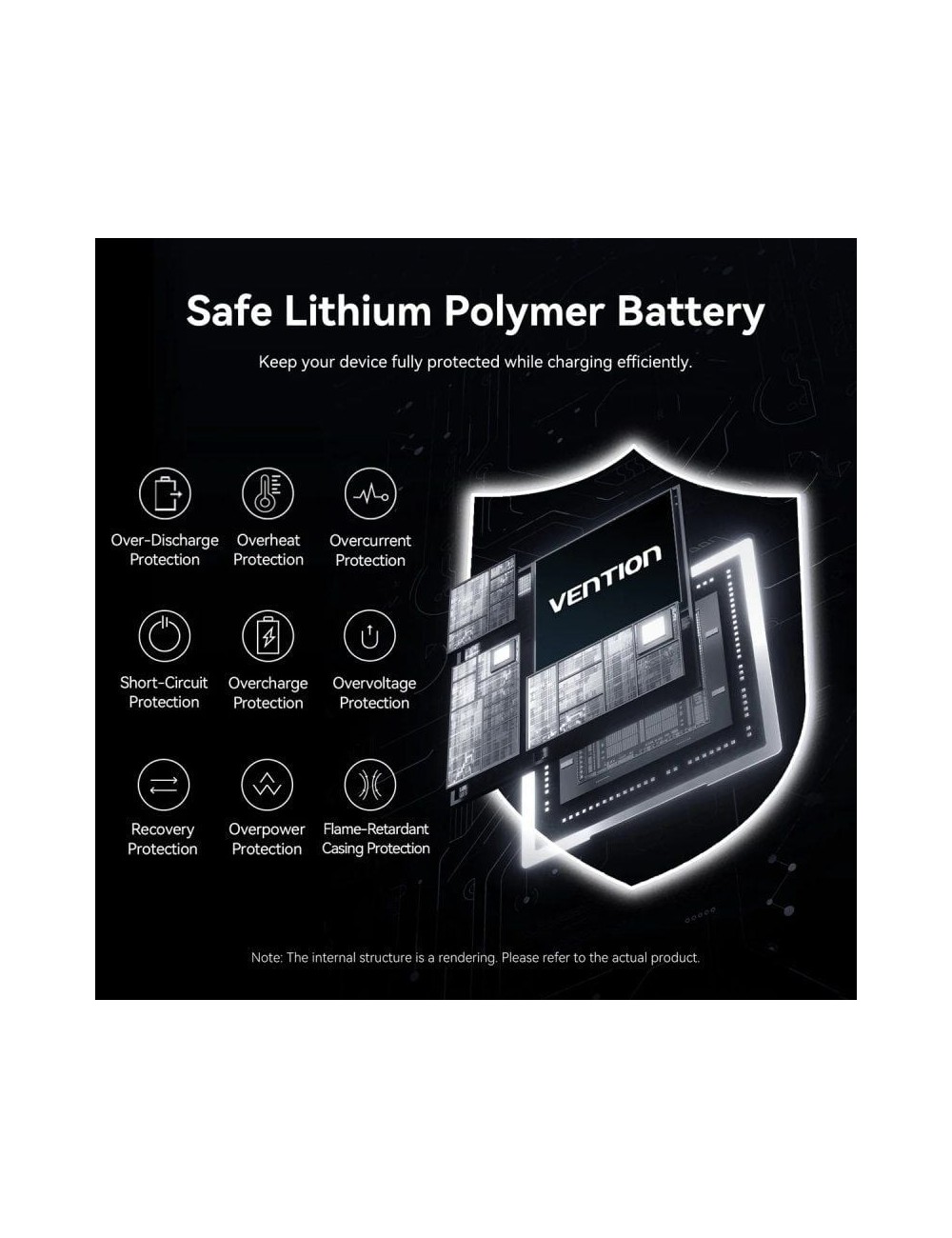 Powerbank 20000mAh Vention FHGH0/ 45W/ Gris/ Incluye Cable USB Tipo-C