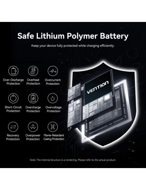Powerbank 20000mAh Vention FHGH0/ 45W/ Gris/ Incluye Cable USB Tipo-C