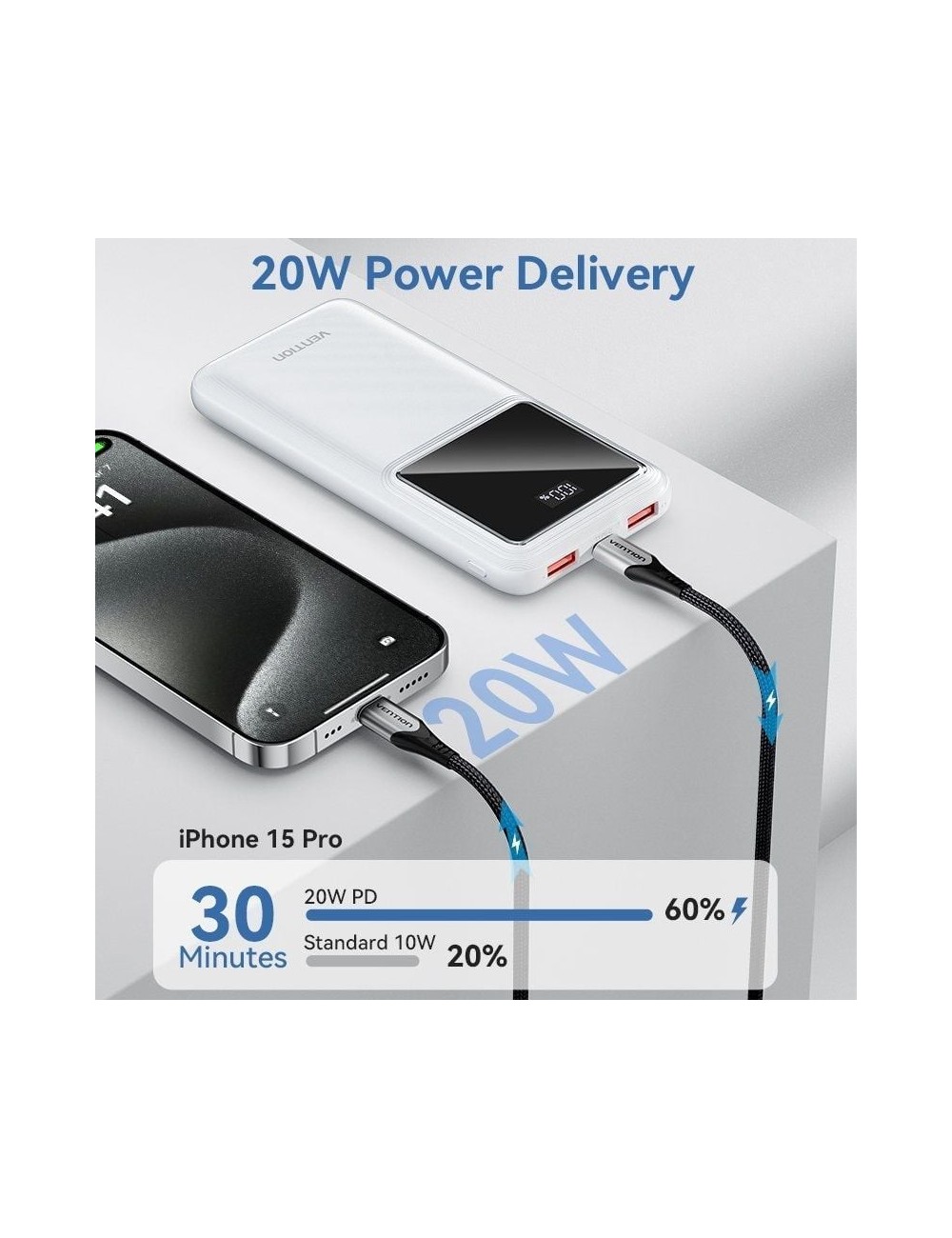 Powerbank 10000mAh Vention FHKW0/ 22.5W/ Blanca