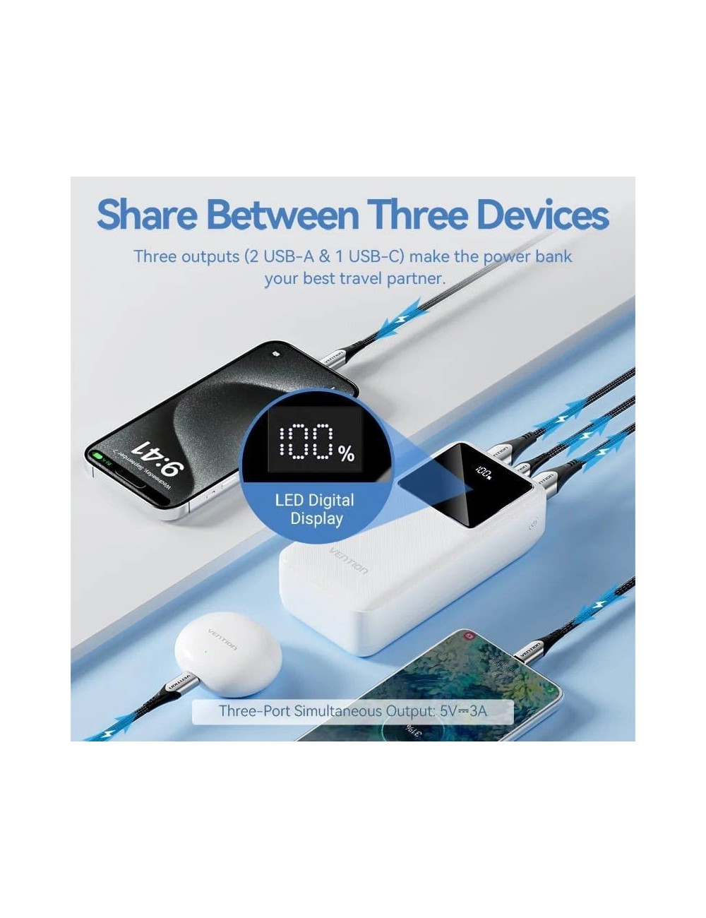 Powerbank 30000mAh Vention FHMW0/ 22.5W/ Blanca