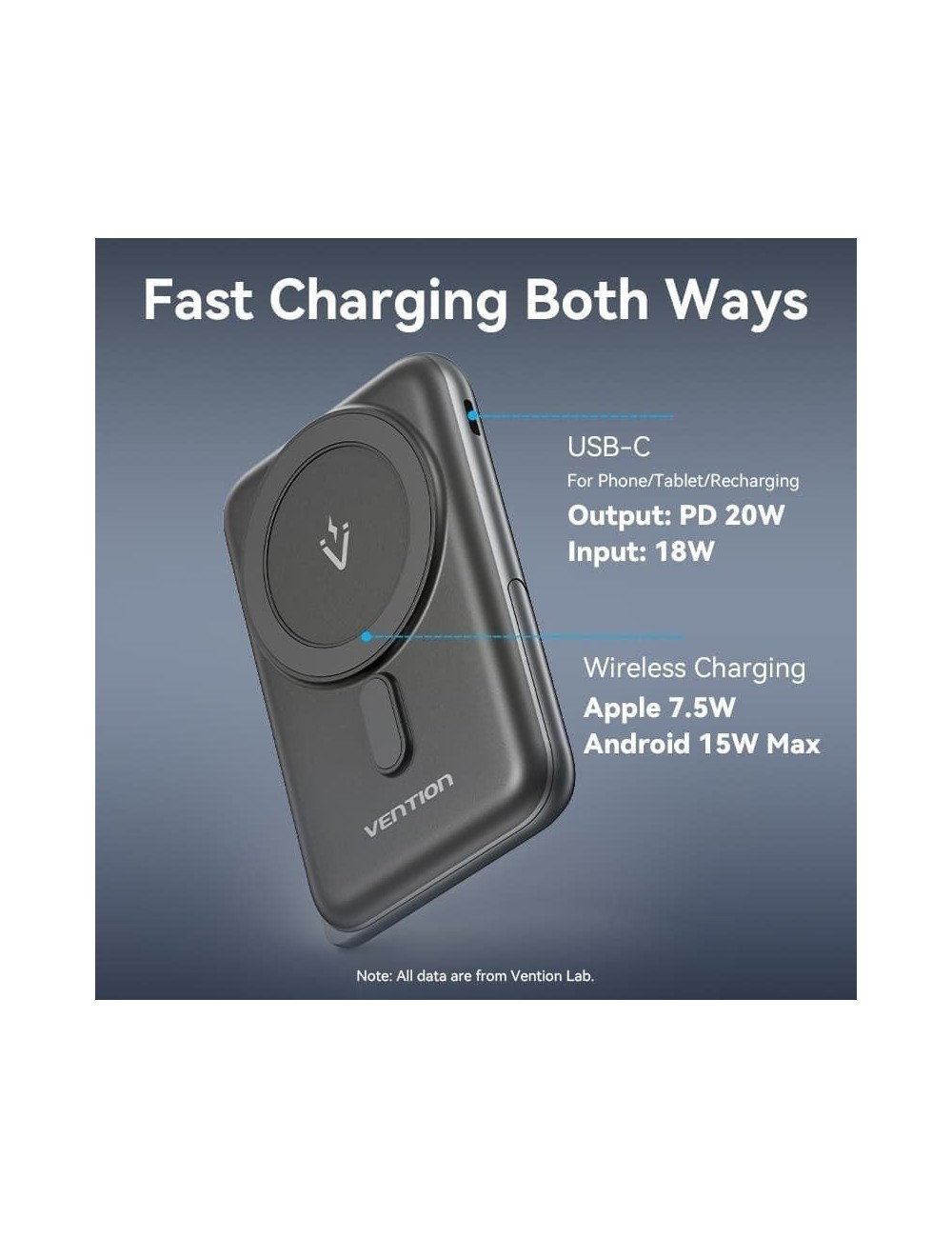 Powerbank 10000mAh Vention FHNB0/ 20W/ Wireless/ Negra