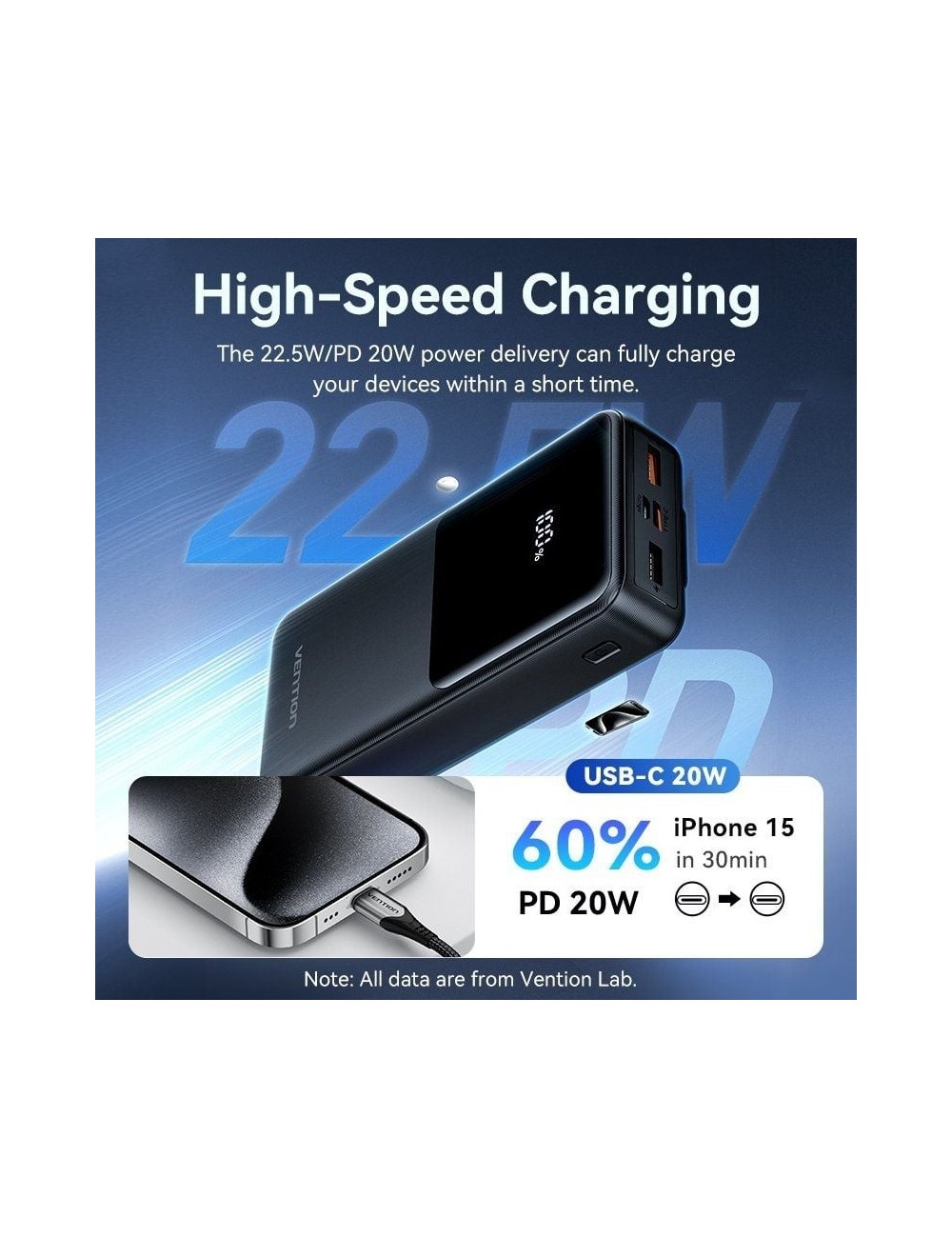 Powerbank 20000mAh Vention FHPB0/ 22.5W/ Negra/ Incluye Cable USB Tipo-C y Lightning