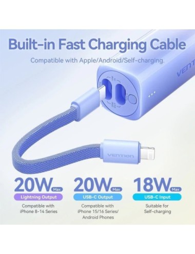 Powerbank 5000mAh Vention FHWR0/ 20W/ Rosa