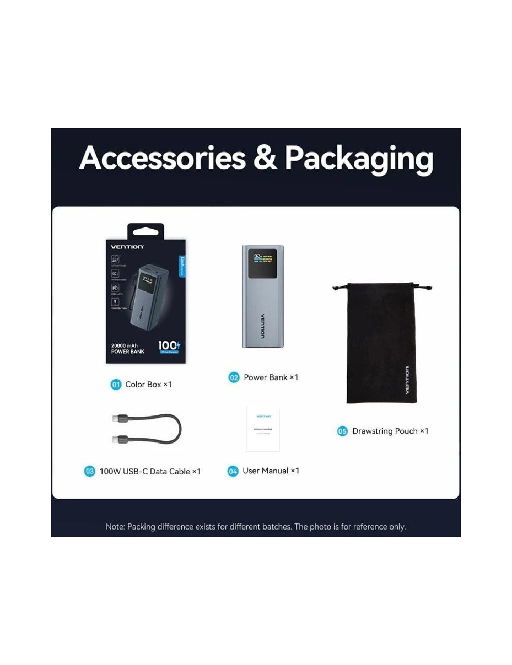 Powerbank 20000mAh Vention FKCH0/ 100W/ Gris/ Incluye Cable USB Tipo-C