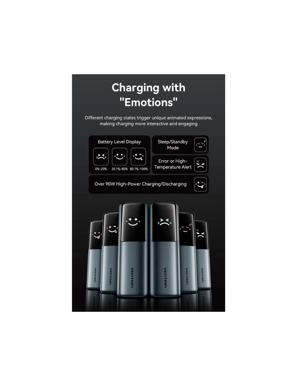 Powerbank 20000mAh Vention FKFH0/ 165W/ Gris/ Incluye Cable USB Tipo-C