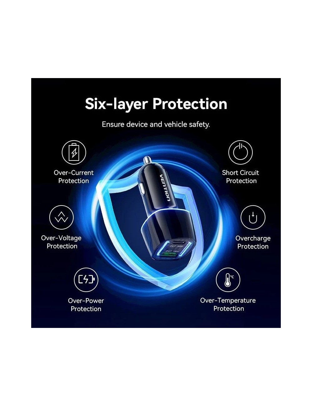 Cargador de Coche Vention FFRB0/ 1xUSB-Tipo C/ 1xUSB/ 48W