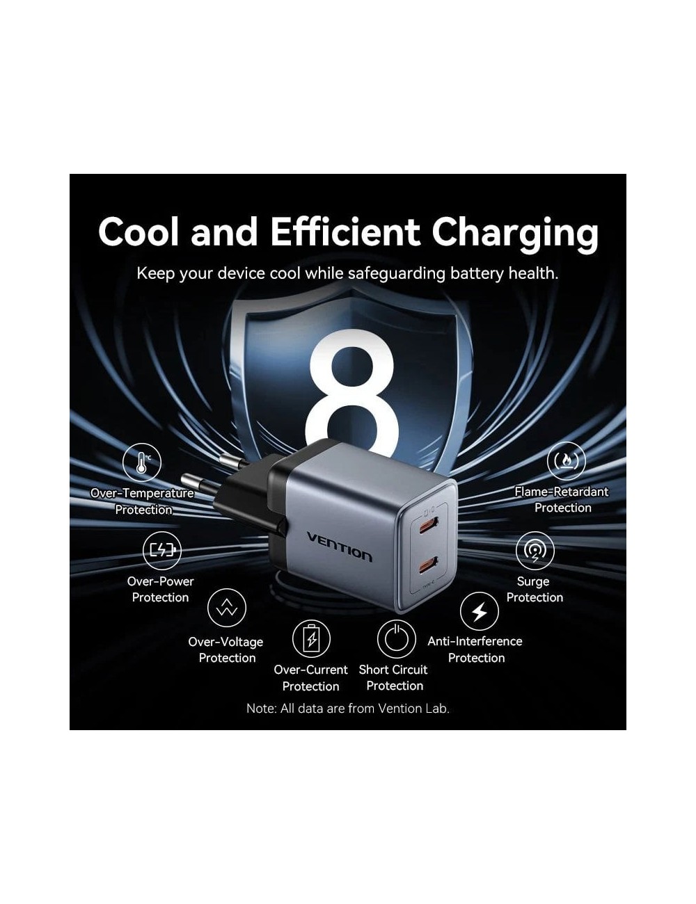 Cargador de Pared GaN Vention FCDH0-EU/ 2xUSB Tipo-C/ 45W