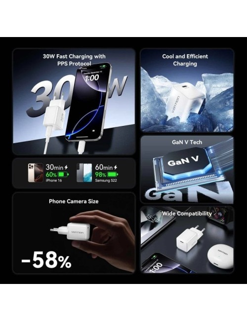 Cargador de Pared GaN Vention FCIW0-EU/ 1xUSB Tipo-C/ 30W