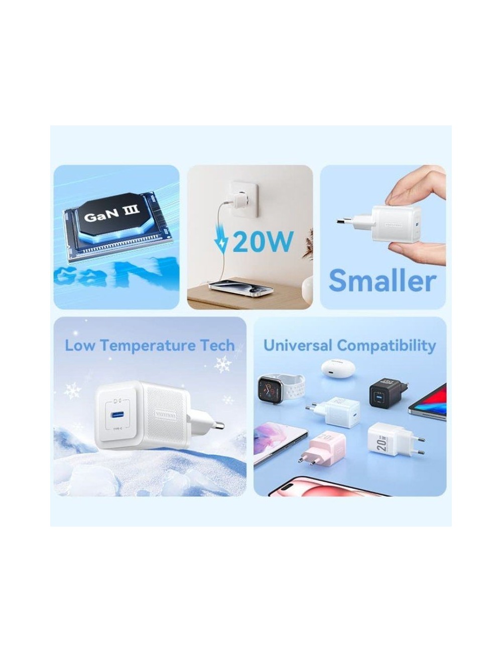 Cargador de Pared GaN Vention FEPW0-EU/ 1xUSB Tipo-C/ 20W