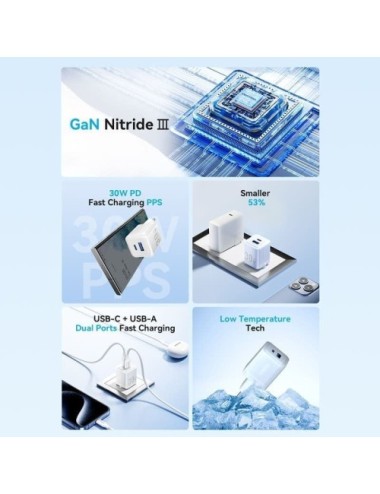 Cargador de Pared GaN Vention FEQW0-EU/ 1xUSB Tipo-C/ 1xUSB/ 30W