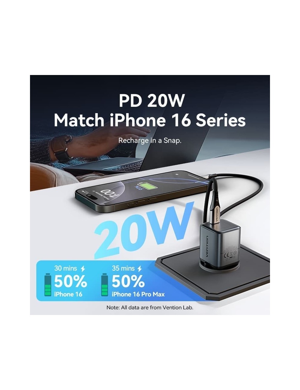 Cargador de Pared GaN Vention FEVH0-EU/ 1xUSB Tipo-C/ 20W