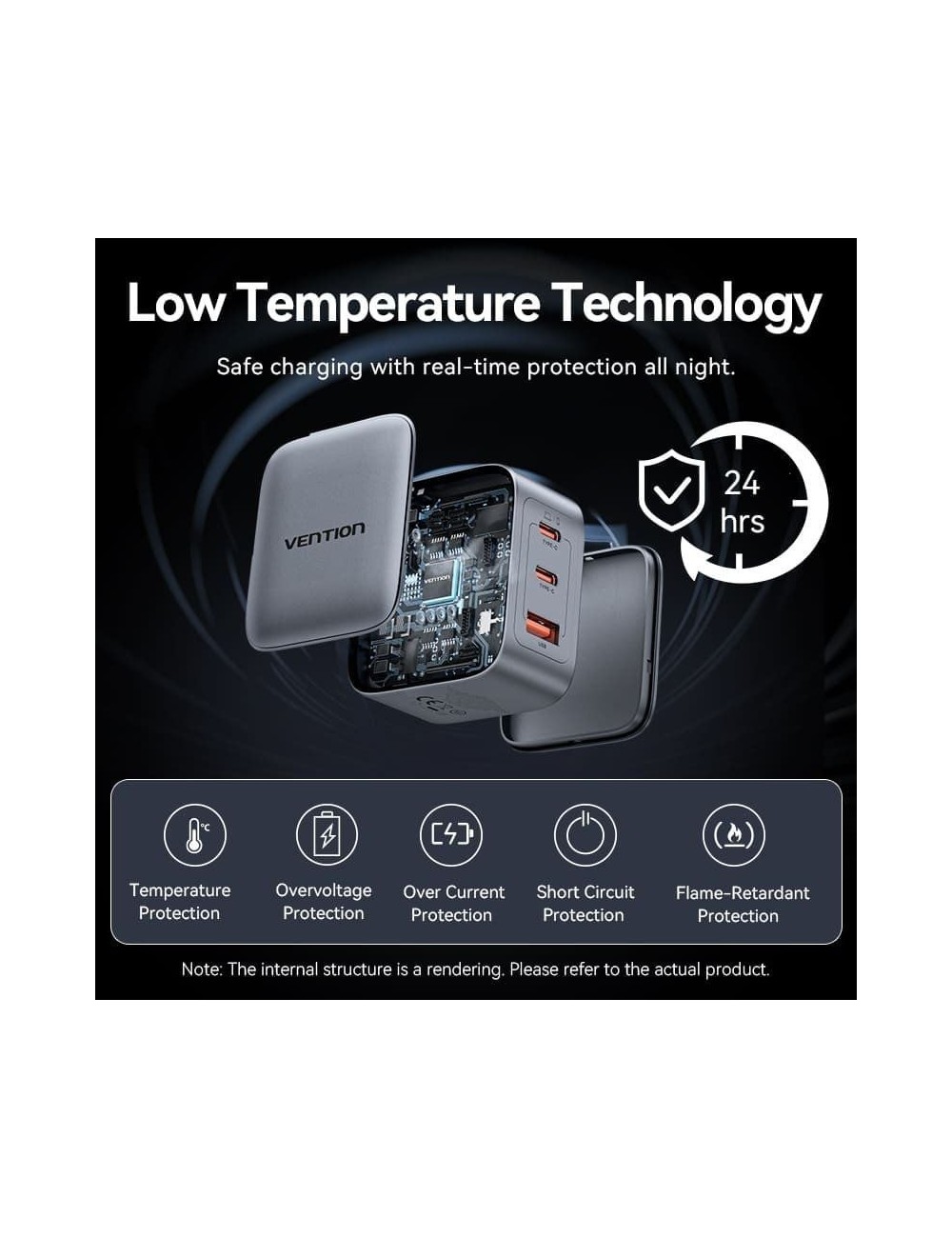 Cargador de Pared GaN Vention FEXH0-EU/ 2xUSB Tipo-C/ 1xUSB/ 70W