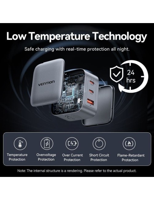 Cargador de Pared GaN Vention FEXH0-EU/ 2xUSB Tipo-C/ 1xUSB/ 70W