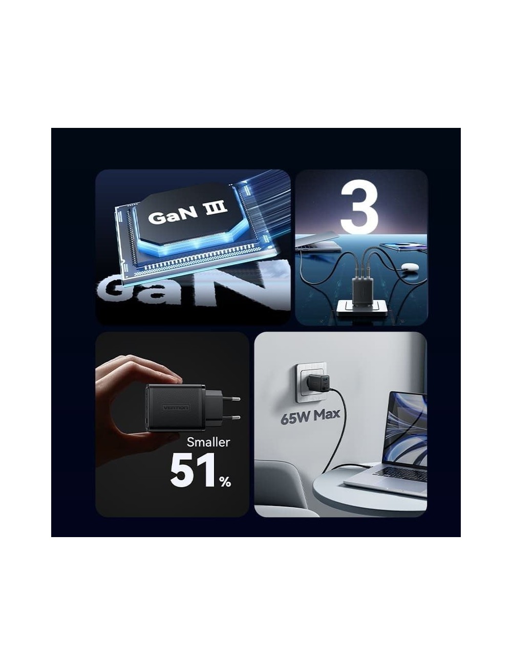 Cargador de Pared GaN Vention FERW0-EU/ 2xUSB Tipo-C/ 1xUSB/ 65W