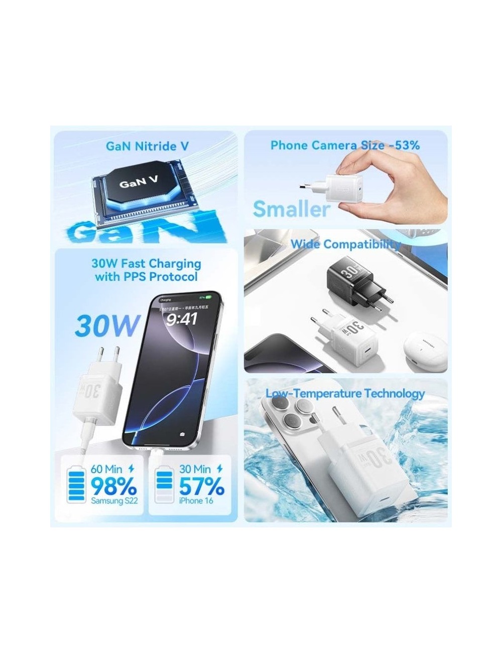Cargador de Pared GaN Vention FEZW0-EU/ 1xUSB Tipo-C/ 30W