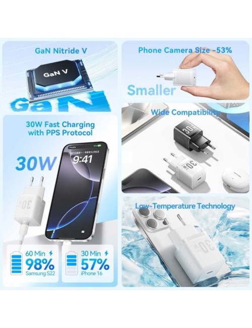 Cargador de Pared GaN Vention FEZW0-EU/ 1xUSB Tipo-C/ 30W
