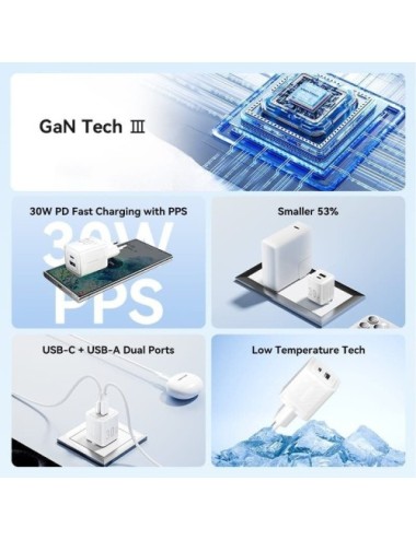Cargador de Pared GaN Vention TZ-FEQW0-EU-01/ 1xUSB Tipo-C/ 1xUSB + Cable USB Tipo-C/ 30W