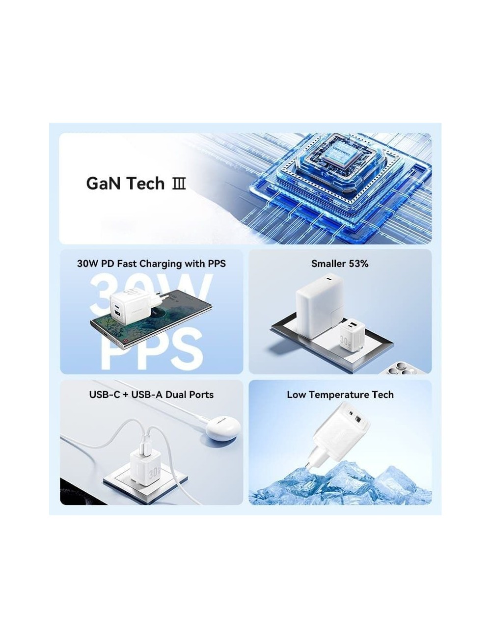 Cargador de Pared GaN Vention TZ-FEQW0-EU-01/ 1xUSB Tipo-C/ 1xUSB + Cable USB Tipo-C/ 30W