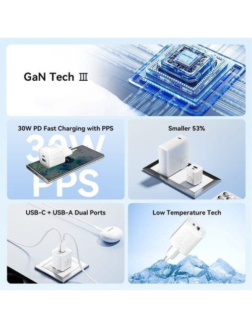 Cargador de Pared GaN Vention TZ-FEQW0-EU-01/ 1xUSB Tipo-C/ 1xUSB + Cable USB Tipo-C/ 30W