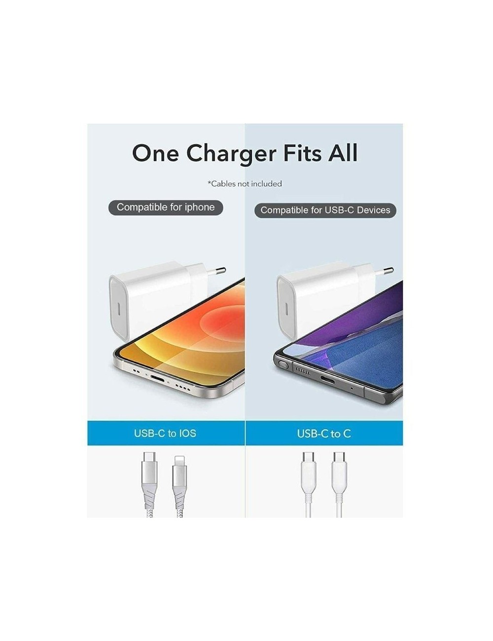 Cargador de Pared Xiaomi Mi 20W Charger (Type-C)/ 1xUSB Tipo-C/ 20W