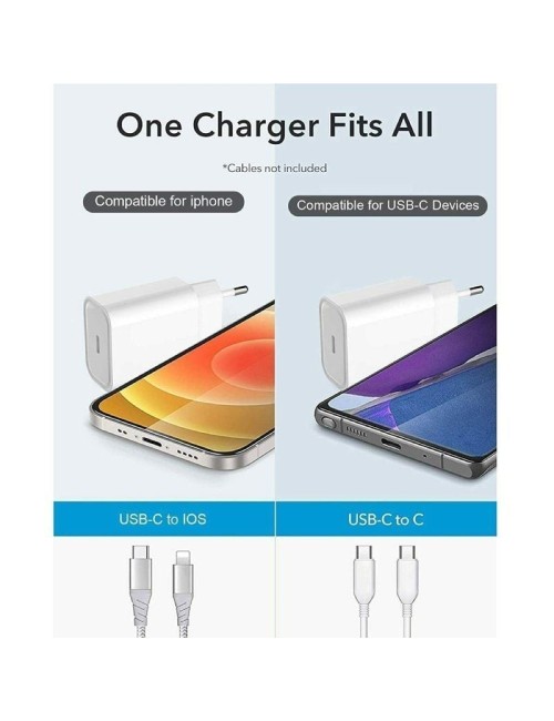 Cargador de Pared Xiaomi Mi 20W Charger (Type-C)/ 1xUSB Tipo-C/ 20W