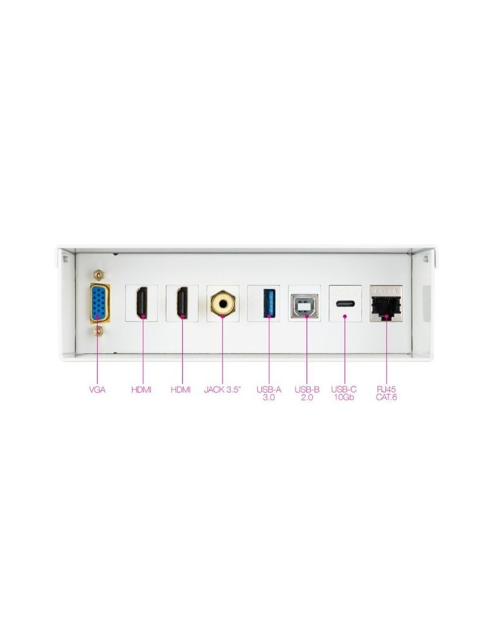 Caja de Conexiones Nanocable 10.35.0004/ VGA - 2x HDMI - Jack 3.5 - USB 3.0 - USB Tipo-C - USB 2.0 - RJ45
