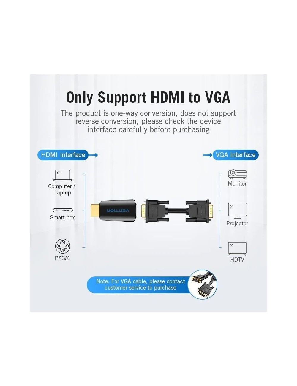 Adaptador Conversor Vention AIDB0/ HDMI Macho a VGA Hembra/ Audio Jack 3.5mm