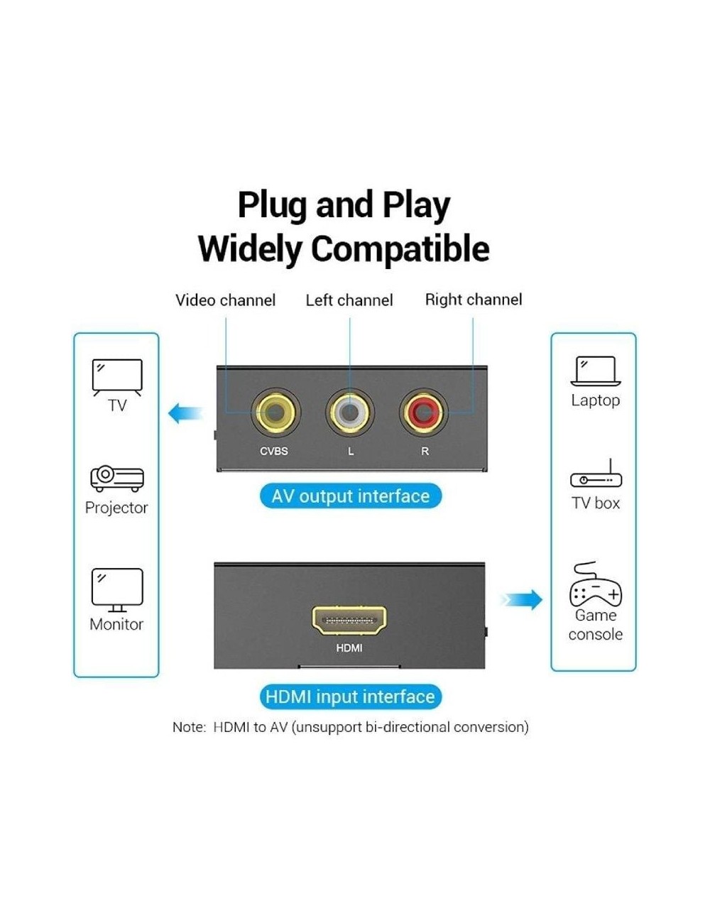 Convertidor HDMI a RCA Vention AEEB0/ HDMI Hembra - RCA Hembra - MiniUSB Hembra