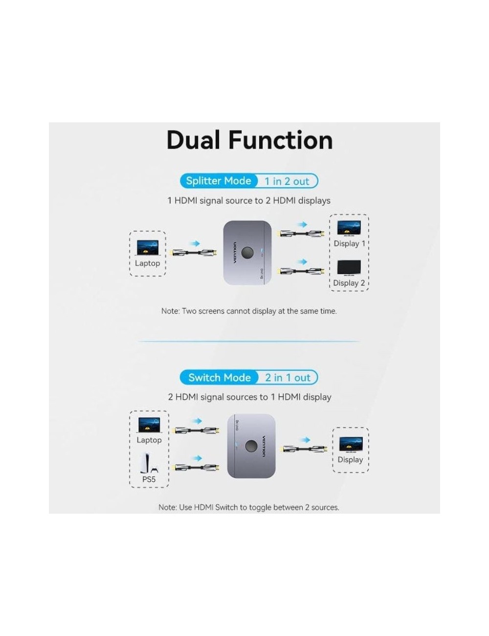 Switch Conmutador 8K HDMI 2.1 Bidireccional Vention AKPH0 HDMI Hembra/USB-C Hembra - 2x HDMI Hembra
