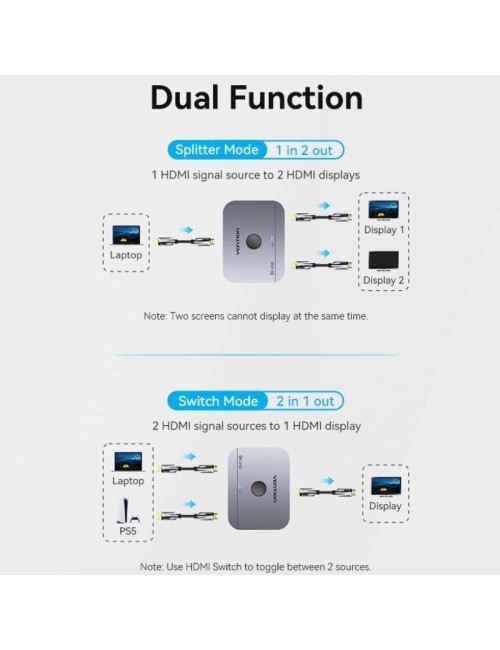 Switch Conmutador 8K HDMI 2.1 Bidireccional Vention AKPH0 HDMI Hembra/USB-C Hembra - 2x HDMI Hembra