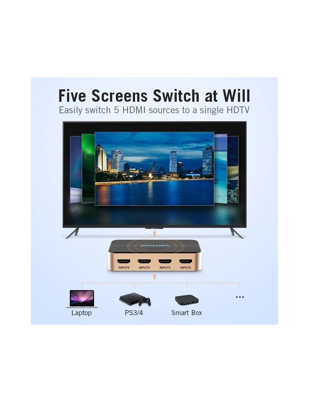 Duplicador HDMI Vention ACDG0/ 5x HDMI Hembra - HDMI Macho