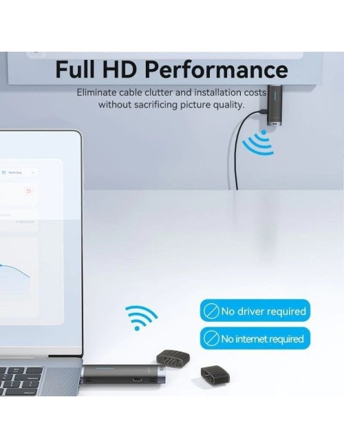 Adaptador de vídeo inalámbrico HDMI a HDMI Vention ADCB0