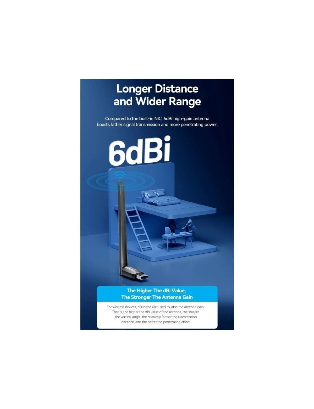 Adaptador USB - WiFi Vention KDTB0/ 650Mbps