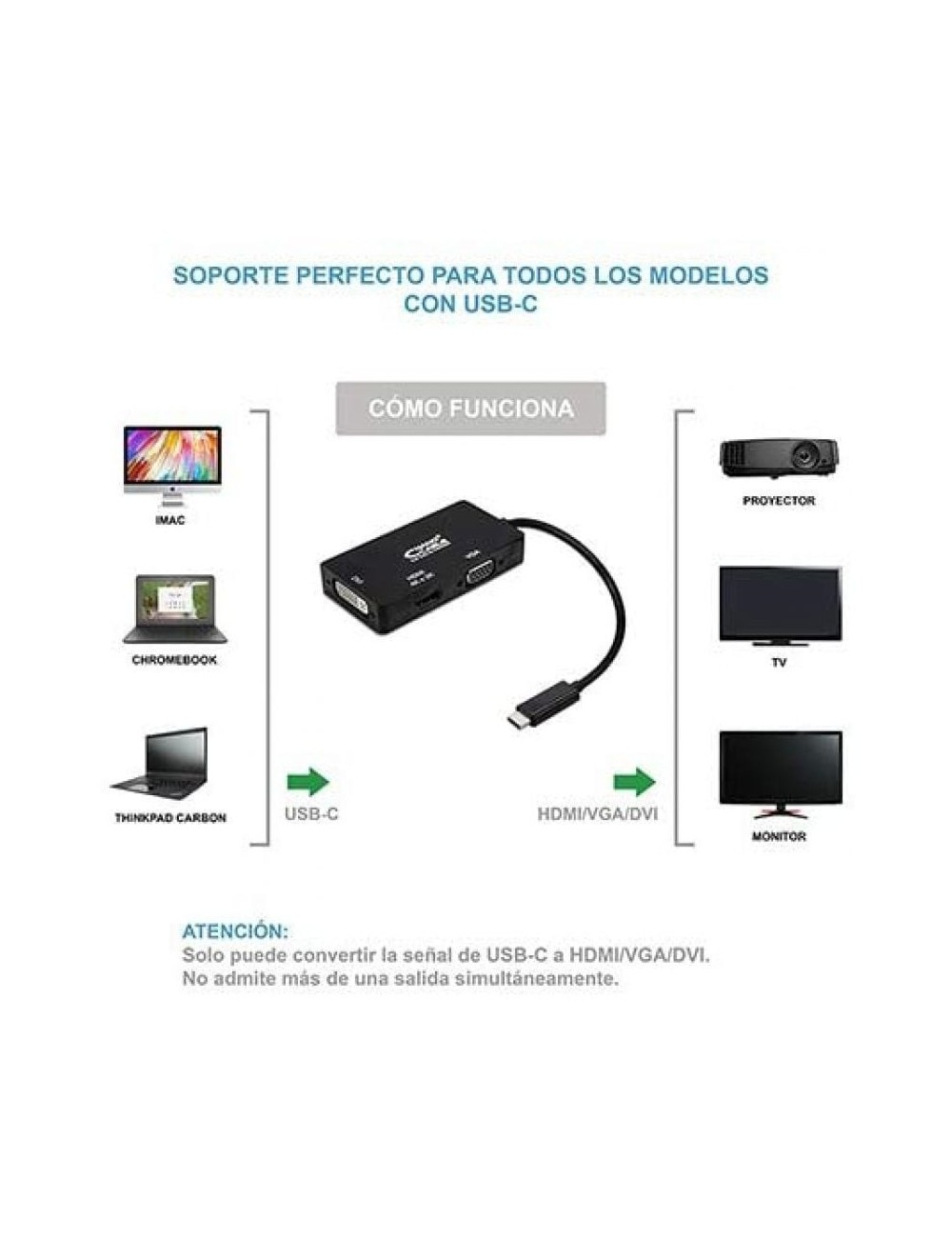 Conversor Nanocable 10.16.4301-BK/ USB Tipo-C Macho - VGA Hembra/ DVI Hembra/ HDMI Hembra/ 10cm/ Negro