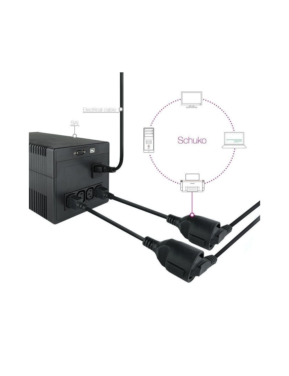 Adaptador Alimentación Nanocable 10.22.0902/ C14 Macho - CEE7 Hembra/ 50cm/ Negro