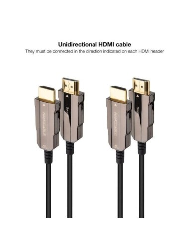 Cable HDMI 2.0 4K AOC Nanocable 10.15.2020/ HDMI Macho - HDMI Macho/ 20m/ Negro